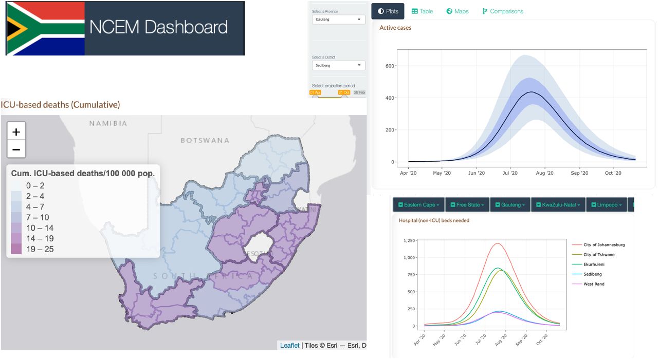 NCEM Dashboard Sample Output: Interactive dashboard for district level projections of cases, admissions and deaths as at 11 September 202029