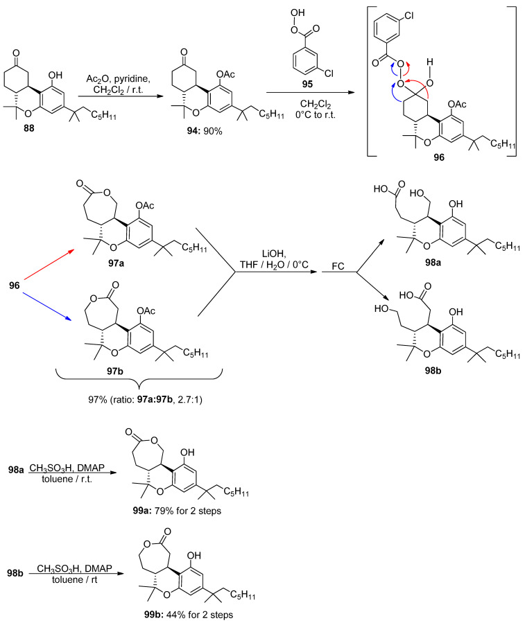 Synthesis of (5aR,11bR)-11-hydroxy-6,6-dimethyl-9-(2-methyloctan-2-yl)-4,5,5a,6-tetrahydro-1H-oxepino[4,3-c]chromen-3(11bH)-one (99a) and (5aR,11bR)-11-hydroxy-6,6-dimethyl-9-(2-methyloctan-2-yl)-4,5,5a,6-tetrahydro-1H-oxepino[4,5-c]chromen-2(11bH)-one (99b).