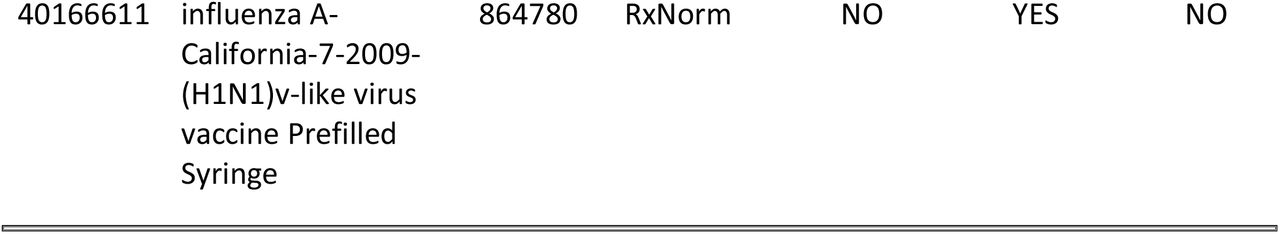 21258463v1_utbl1b