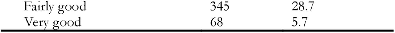 25330087v1_tbl1a