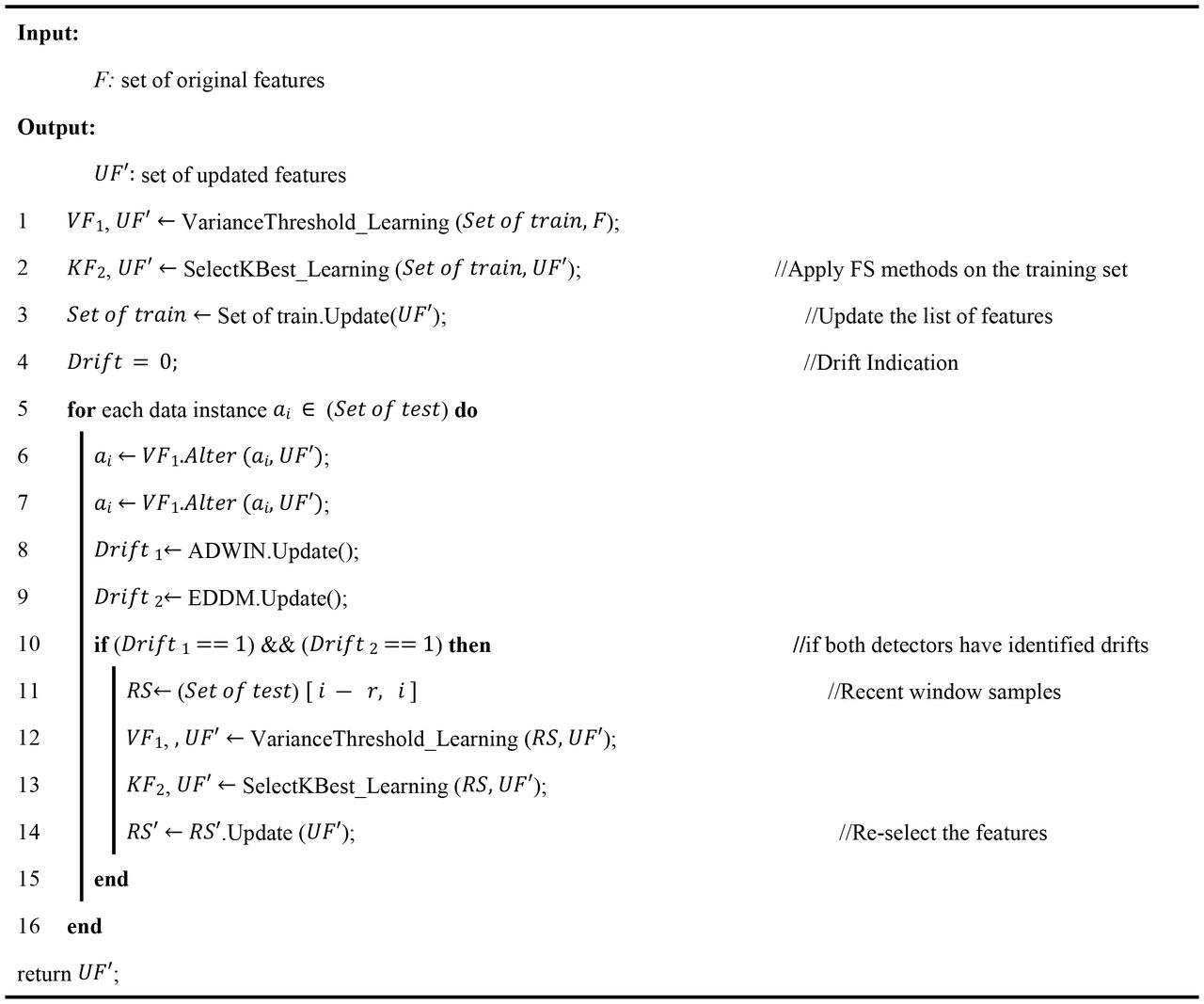 Scientific figure