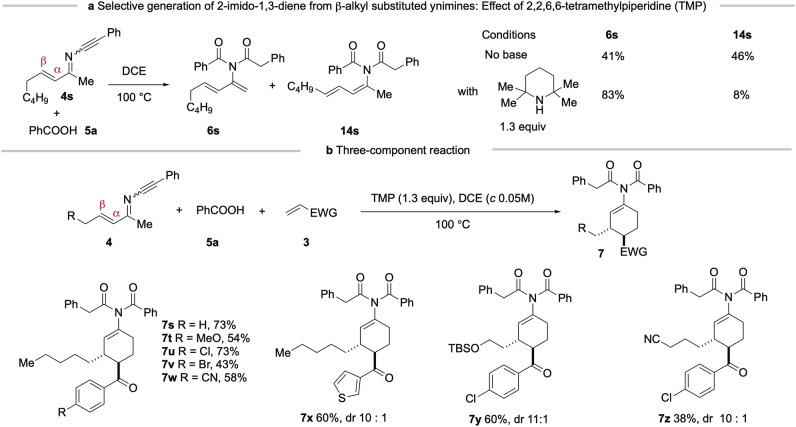 Selective generation of 2-imido-1,3-dienes from β-alkyl substituted ynimines and scope of the three-component reaction.a, Condition optimization; b, Scope. Reaction conditions: 4 (0.1 mmol), 5a (1.3 equiv), TMP (1.3 equiv), 3 (3.0 equiv), DCE (2.0 mL), RT, then 100 °C. Yields refer to the isolated pure products. TMP = 2,2,6,6-tetramethylpiperidine.