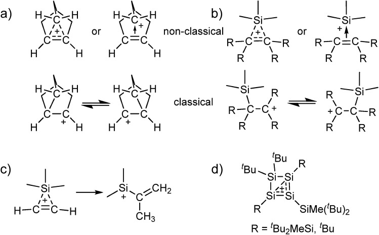 Classical and non-classical structures of (a) the 2-norbornyl cation and (b) analogous silylium ions (although we refer to “classical silylium ions” here, these are rather to be seen as carbenium ions stabilized by the β-Si effect); (c) the calculated methyl shift for the [Me3Si(C2H2)]+ cation;7 (d) the reaction products of silylium ions with di- and trisilenes.10,11