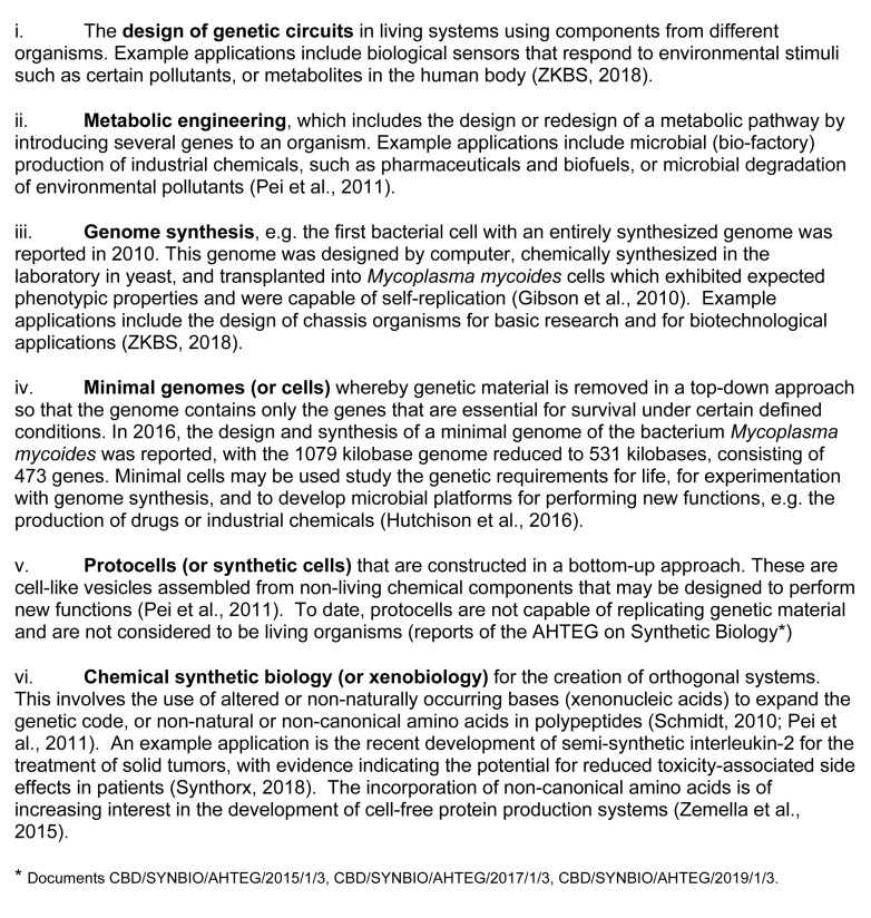 Sub-fields of biotechnology that may be referred to as synthetic biology in the scientific literature.