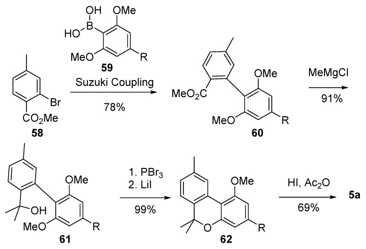 Ruchirawat’s synthesis of CBN (5a). R = n-pentyl.