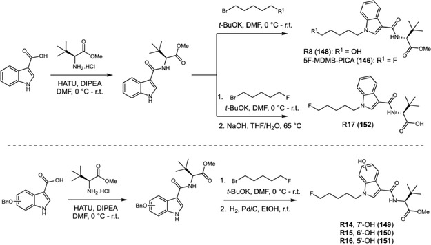 Scheme caption. Synthesis of 5F‐MDMB‐PICA metabolites R8 and R14‐R17.
