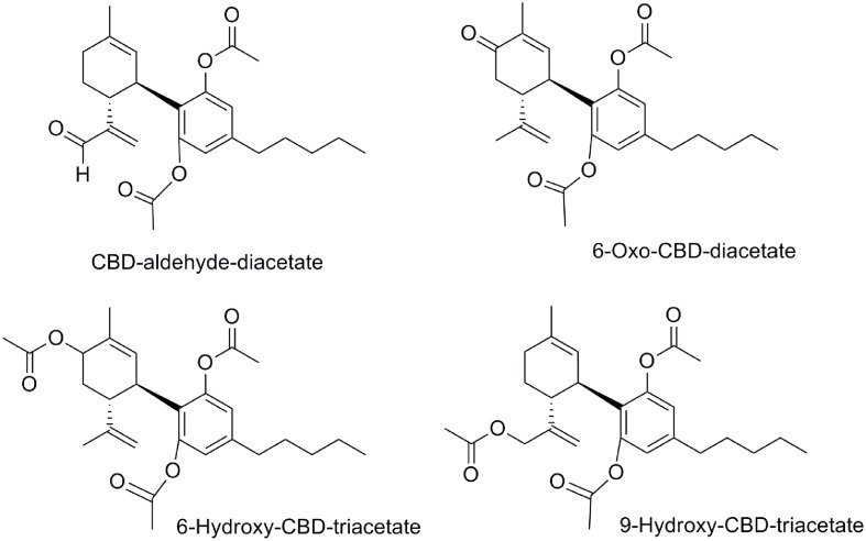 Diacetylated-CBD analogs.
