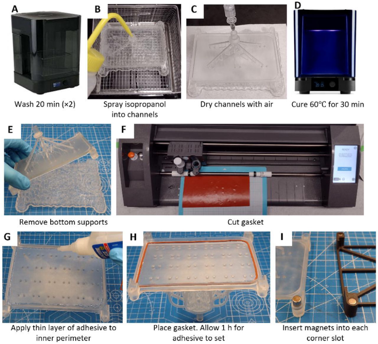 Manifold post-print processing illustrated.A) Immediately after removing the manifolds from the printer, they were washed twice in 99% isopropanol (Wisent Inc., product No. 609-400-GL) for 20 min using an automated washing machine (Form Wash, Formlabs, product No. FH-WA-01). B) Between washes, a wash bottle (VWR, product No. 10111-954) was used to spray isopropanol into the manifold chamber and channels to ensure all channels were free of uncured resin. C) The channels were dried using compressed air before D) curing the manifold at 60 for 30 min (Form Cure, Formlabs, product No. FH-CU-01). E) All supports were left attached during curing, after which all supports except those attached to the channels were removed. F-H) Gaskets were cut from silicone rubber sheets (McMaster Carr, product No. 1460N21) using a cutting machine (Silhouette Cameo 3) and glued to the manifold using instant adhesive (Loctite 422, product No. 233927). The base was fabricated using a fused deposition 3D printer (Ultimaker S3) with PLA filament (Ultimaker, product No. 1609). I) Magnets of dimension 6.35×9.52 mm (K&J Magnetics, product No. D46) were inserted into each of the four corner slots of both the manifold and base.