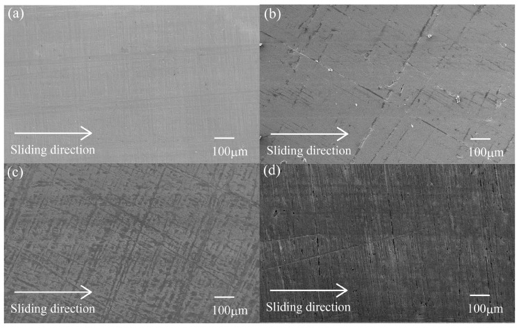 SEM photographs of the metallic counterface before and after sliding wear tests of various surface-treated HF/PA1010 biomass composites (Vf = 20 vol %): (a) Before test; (b) PA1010; (c) HF; (d) HF-S1; (e) HF-S2 and (f) HF-S3.