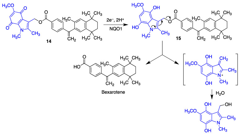 An indolequinone derivative acting as a bexarotene prodrug by a process initiated by NQO1 reduction of the quinone moiety.