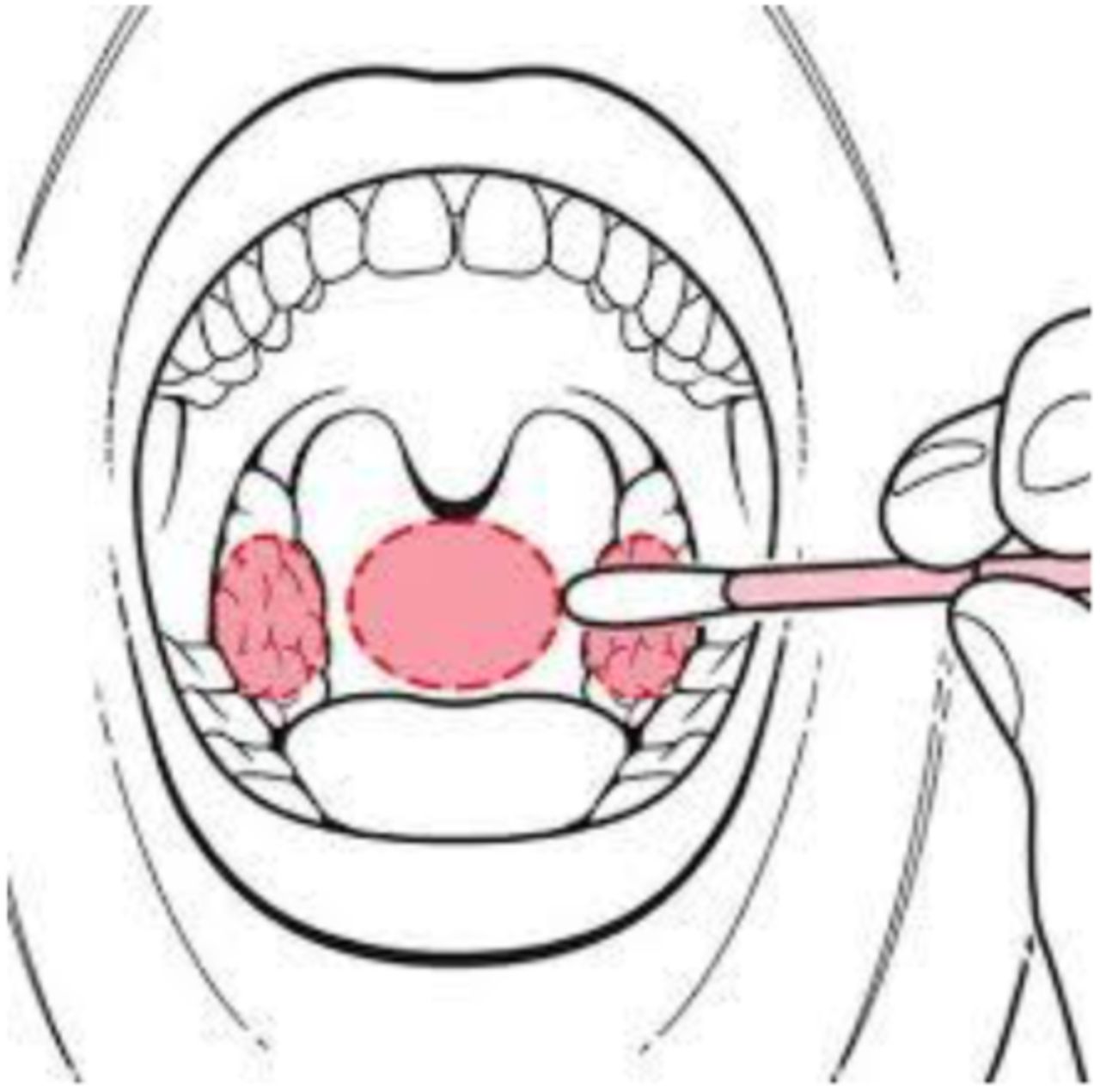 Scientific figure