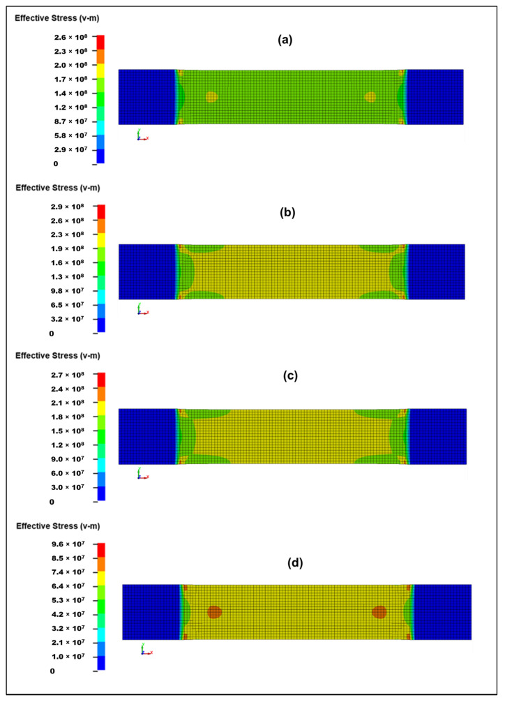 Equivalent von Mises stresses in SI units Pa at 0.01 ms before the start of failure (start of element deletion) after dynamic tensile test simulation: (a) S0 (38.02 ms); (b) S1 (40.27 ms); (c) S1.4 (37.17 ms); and (d) S1.8 (29.33 ms).