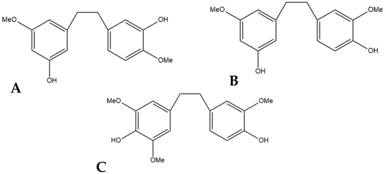 (A) 3,3′-dihydroxy-5,4′-dimethoxy bibenzyl (MW 274.32), the stilbene named gigantol found in cannabis. (B) 3,4′-dihydroxy-5,5′-dimethoxy bibenzyl, a common positional isomer of gigantol found in orchids. (C) 4,4′-dihydroxy-3,3′,5-trimethoxy bibenzyl, also occasionally referred to as gigantol.