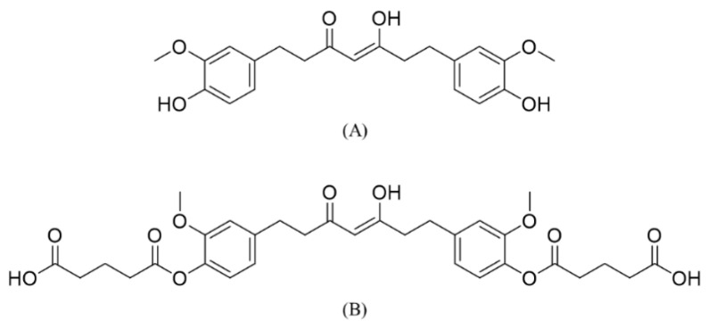 Chemical structures of (A) tetrahydrocurcumin (THC) and (B) tetrahydrocurcumin-diglutaric acid (TDG).