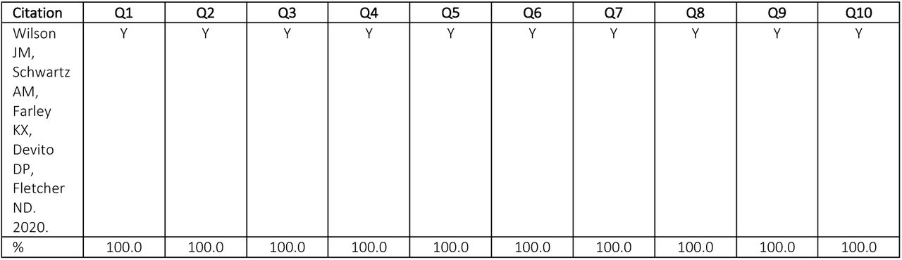 Case Series