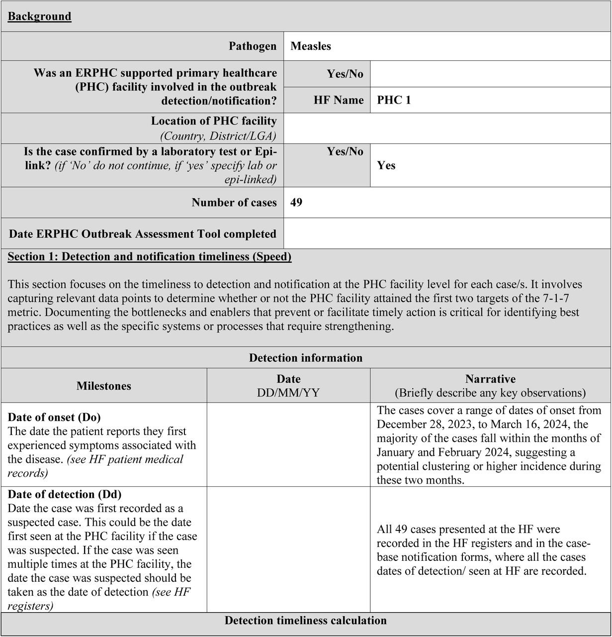 PHC 1 Measles Outbreak 7-1-7 Analysis Results
