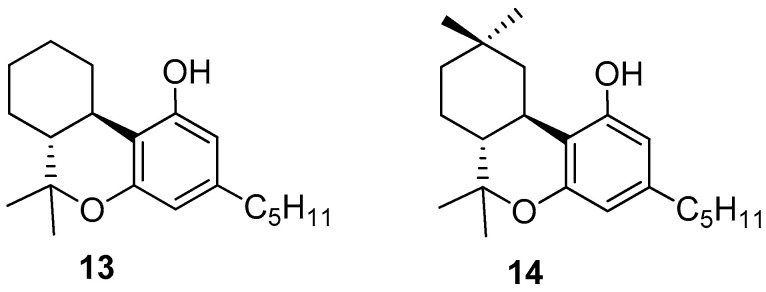 HHC homologs synthesized by Anderson [24].