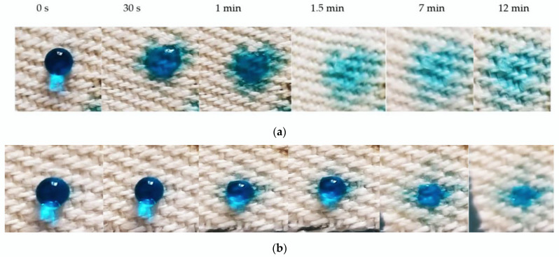 Sorption process of Reactive Blue 21 aqueous solution on Thin Film of Chitosan deposited by LICD from Oyster Shell on hemp twill fabric (a) and on hemp twill fabric itself (b).