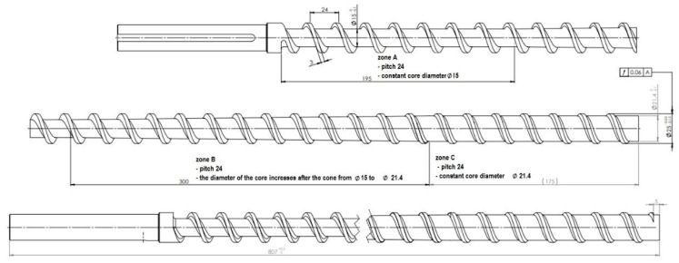 Geometry of a single-screw Ø25 extruder (Source: [29]).