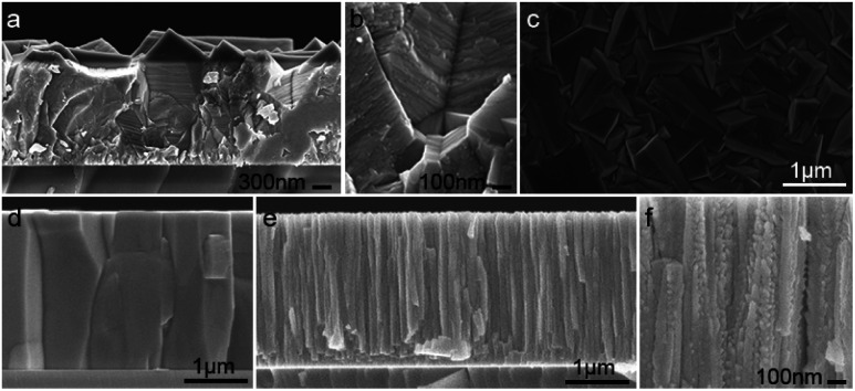 Typical microstructural features of as-grown PbSe films. (a) Low-magnification and (b) high-magnification side-view and (c) top-view FESEM image of CBD-PbSe films grown 80 °C for 3.0 h. (d) Low-magnification side-view FESEM image of traditional VPD-PbSe film fabricate at 300 °C in 2 × 10−4 Pa. (e) Low- and (f) high-resolution side-view FESEM image of modified VPD-PbSe film fabricated at 25 °C substrate temperature in 2 × 10−2 Pa.