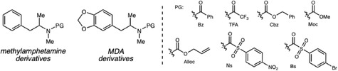 N‐Protected methylamphetamine and MDMA derivatives.