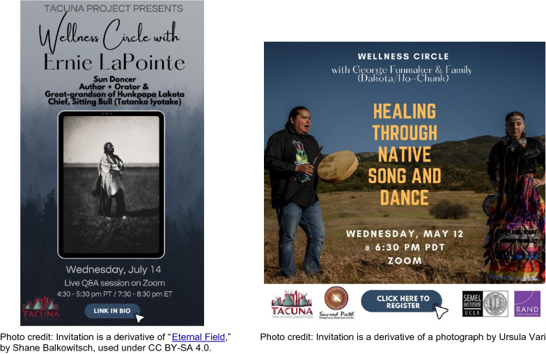 Wellness circle invitations