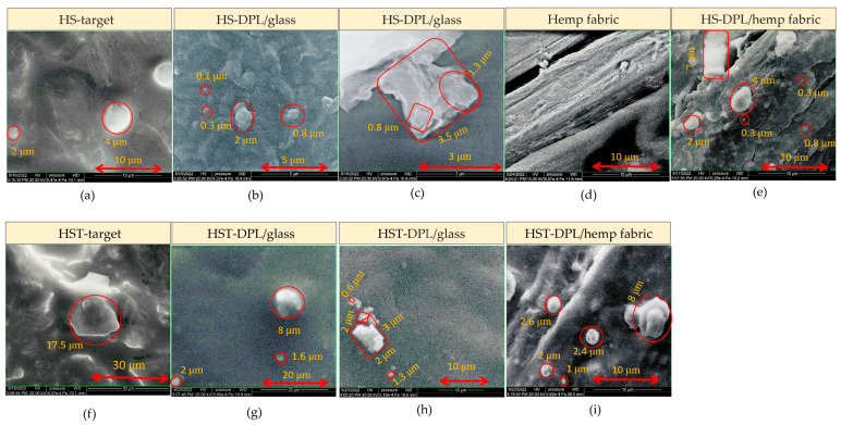 SEM images of the hemp seed target: HS-target (a), thin films deposited by DPL technique on glass slab: HS-DPL/glass (b,c); hemp fabric used as deposition support (d) and the thin films obtained with DPL technique on hemp fabric: HS-DPL/hemp fabric (e); the target made of hemp seeds mixed with turmeric powder: HST-target (f), thin films deposited by DPL technique on glass slab: HST-DPL/glass (g,h); and the thin films obtained with DPL technique on hemp fabric: HST-DPL/hemp fabric (i).