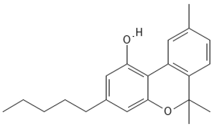Chemical structure of CBN. The image was created through the use of the PubChem molecule editor tool (https://pubchem.ncbi.nlm.nih.gov/edit3/index.html (accessed on 15 April 2025)).