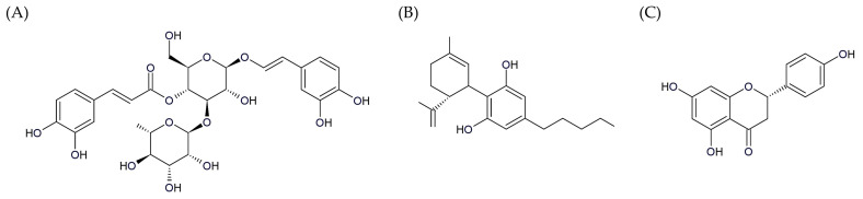 Chemical structures of compounds analyzed in this study: (A) acteoside (ACT); (B) cannabidiol (CBD); (C) naringenin (NG).