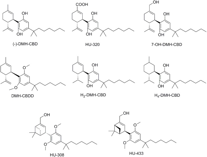 Dimethylheptyl (DMH)-CBD derivatives.