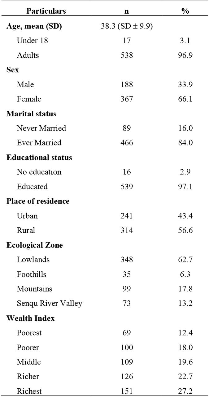 Socio-demographic characteristics of study sample (n = 555)