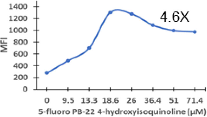 fimmu-13-982082-i026.jpg