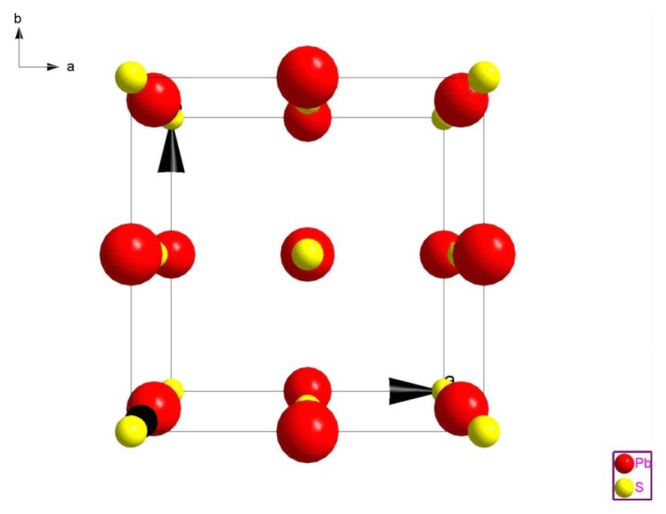 Structure of (PbS).