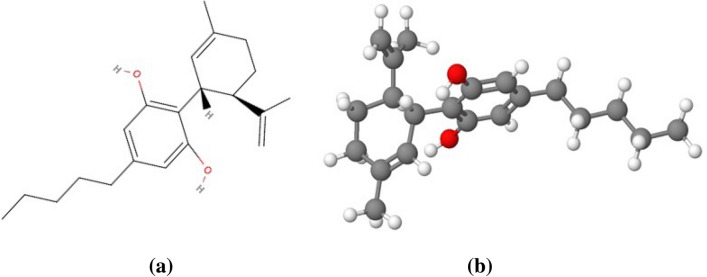 Structural representation of cannabidiol a structural arrangement b 3D- model of the structure