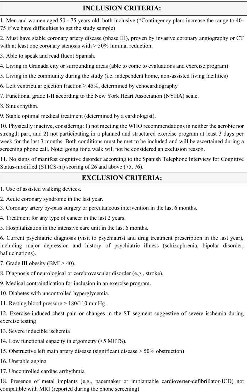 HEART-BRAIN inclusion and exclusion criteria for selecting participants.