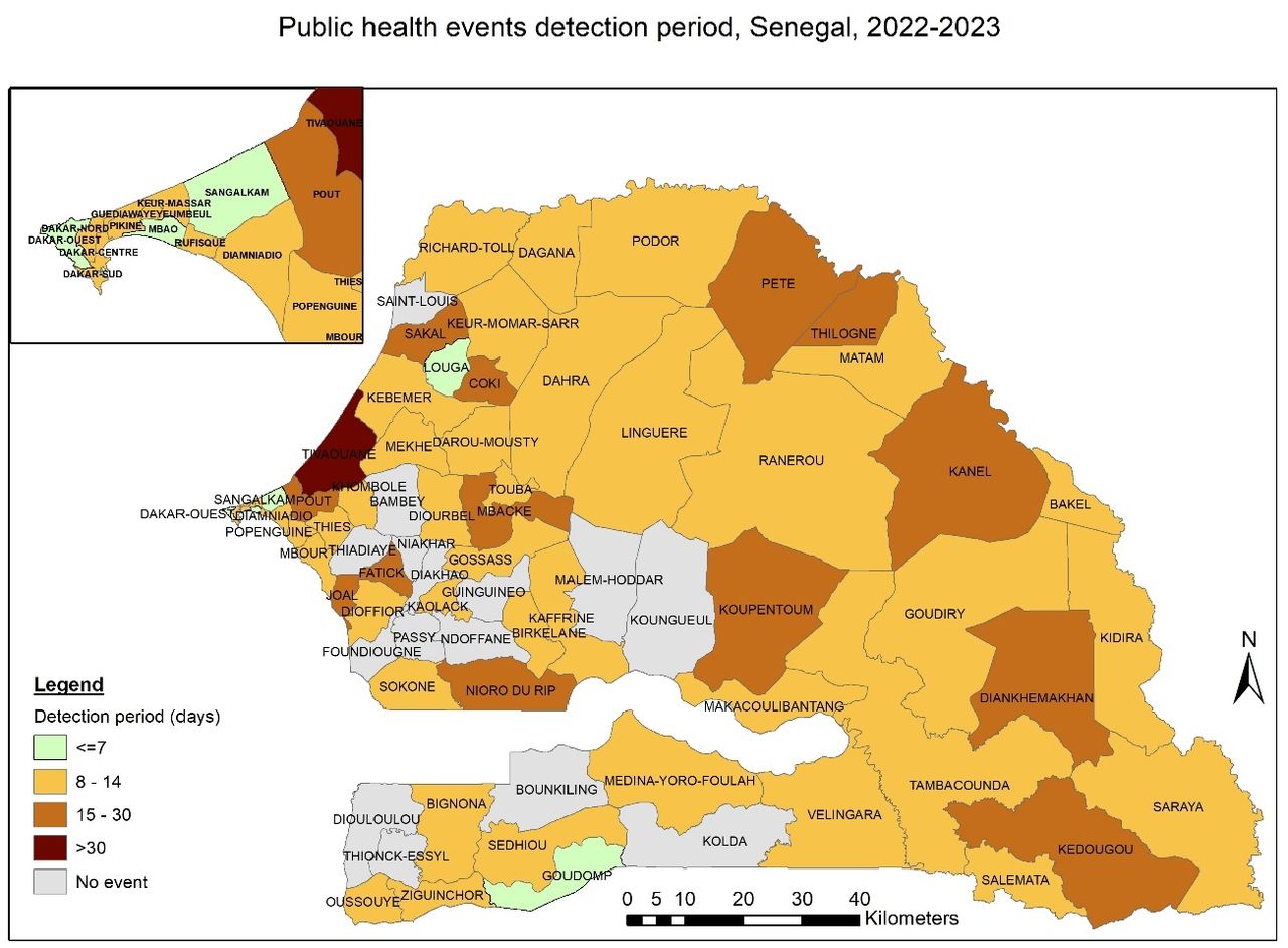 Mapping of Public Health detection period at the district Level: Senegal, 2022-2023