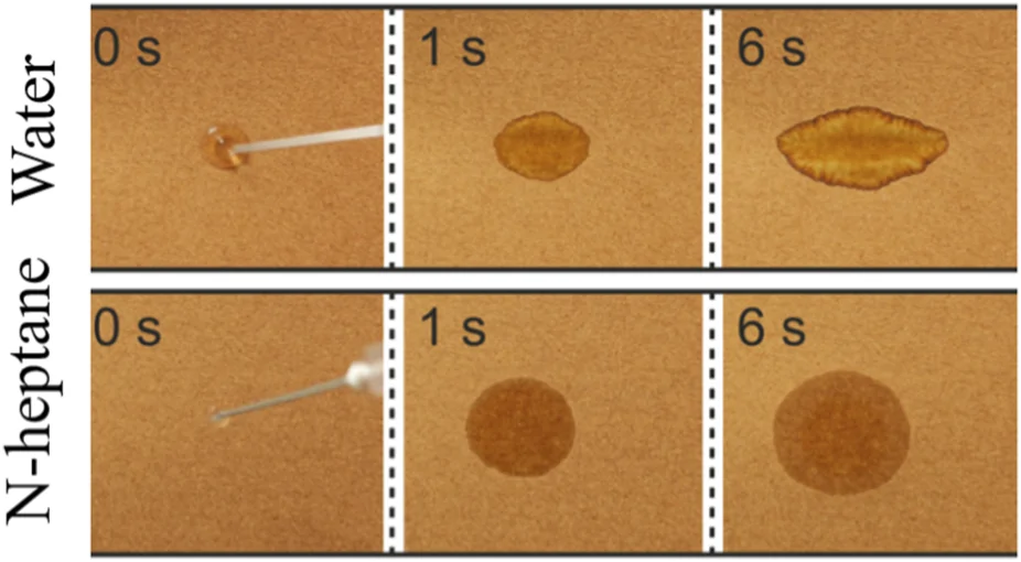 Side-by-side photographic panels show how water (top row) and n-heptane (bottom row) droplets spread on a brown surface at 0, 1, and 6 seconds. Each liquid spreads differently over time.