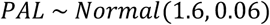 Formula