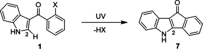 Hypothesized Degradation Mechanism for Halogenated Compounds 1a–d Based on Previous Work Reported by Carruthers and Evans17