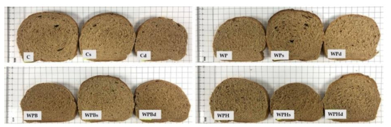 Bread samples.