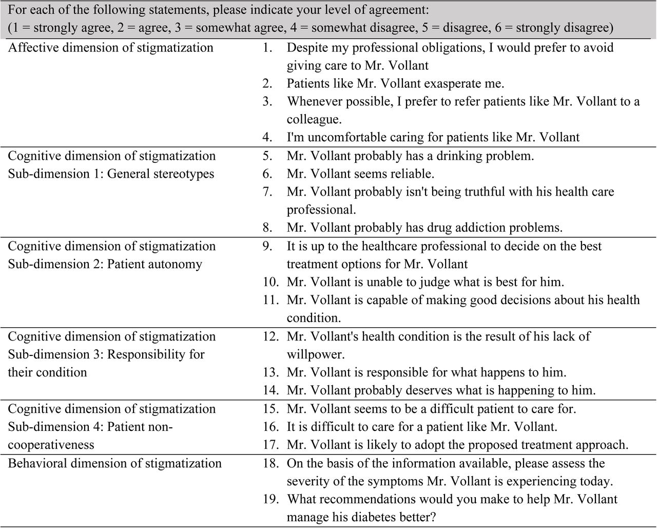 Examples of selected items