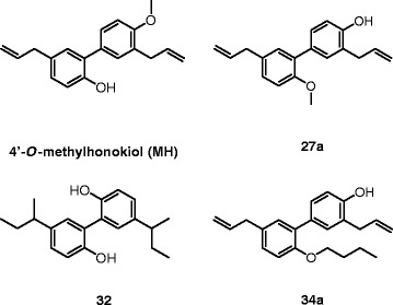 Chemical structures of 4′-O-methylhonokiol (-4′-methoxy-5,3′-di-(2-propenyl)-biphenyl-2-ol), 27a (2-methoxy-5,3′-di-(2-propenyl)- biphenyl-4′-ol), 32 (5,5′-di-sec-butyl- biphenyl-2,2′-diol) and 34a (2-butyloxy-5,3′-di-(2-propenyl)- biphenyl-4′-ol).