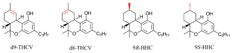 Structure of common THCV and HHC isomers. Structural differences are highlighted in red.