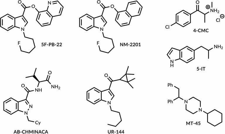 Designer drugs synthesized in this study.