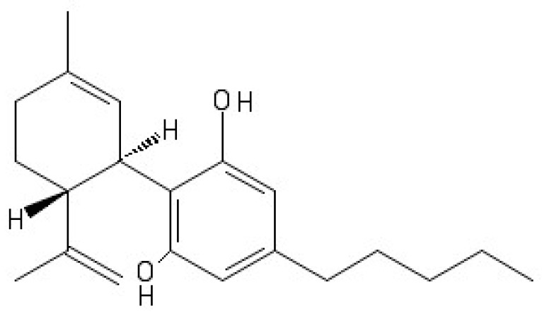 Structure of CBD.