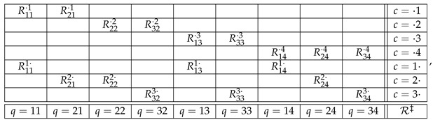 (11)