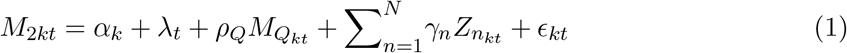 Formula