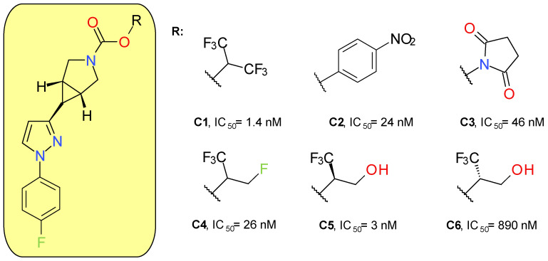 Irreversible MAGL inhibitors—azabicyclo[3.1.0]hexane trifluoromethyl glycol carbamates and related structures.