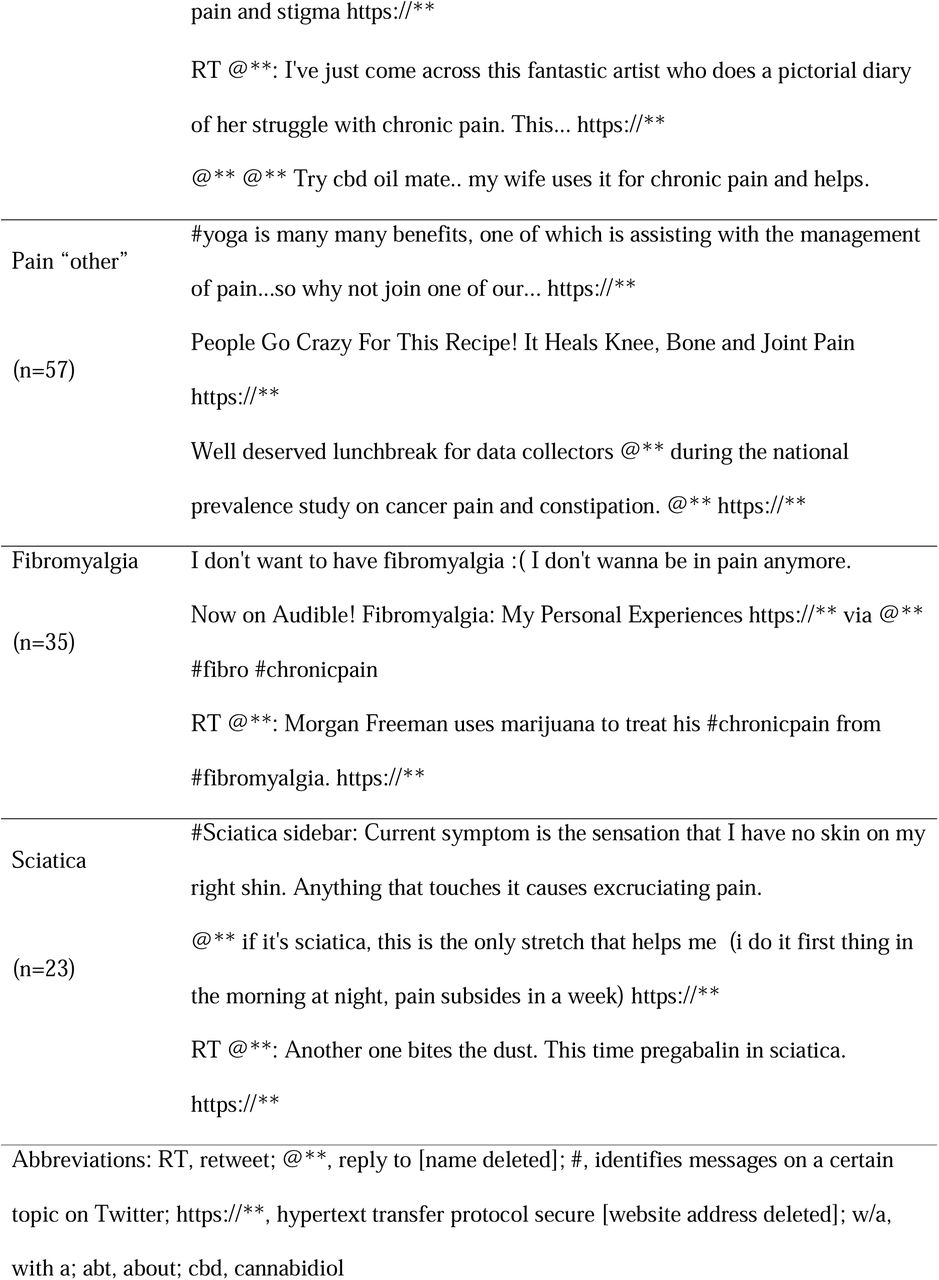 20060343v1_tbl1a
