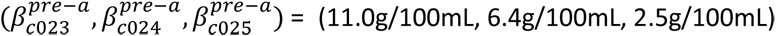 Formula